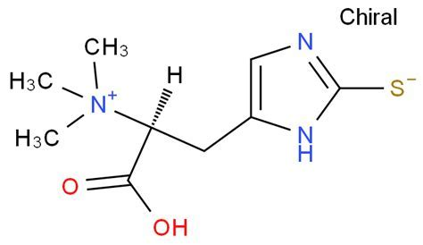 化妆,抗皱,活性物质,皱纹,玻尿酸,视黄醇